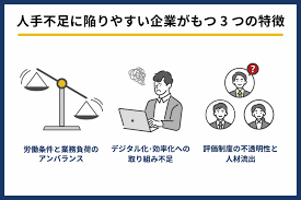 65歳超雇用推進助成金
