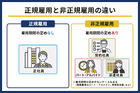65歳超雇用推進助成金