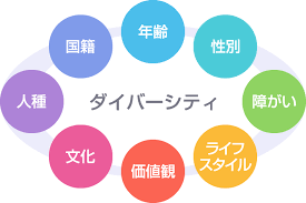 65歳超雇用推進助成金 パート