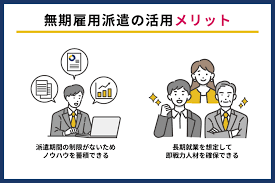 65歳超雇用推進助成金 パート