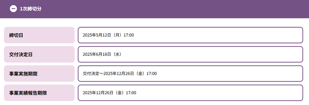 IT導入補助金1次締切分