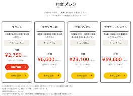 IT導入補助金 後期