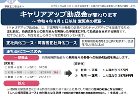 キャリアアップ助成金 正社員化コース
