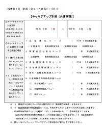 キャリアアップ助成金 正社員化コース