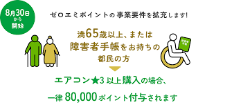 家電買換え 補助金