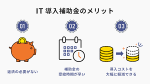 IT導入補助金 飲食店