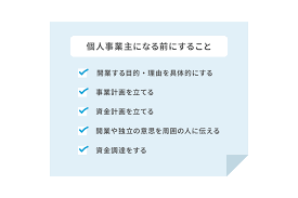 キャリアアップ助成金 個人事業主