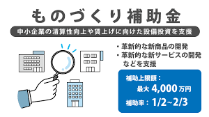 ものづくり補助金 補助額