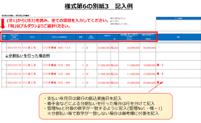 事業再構築補助金,実績報告