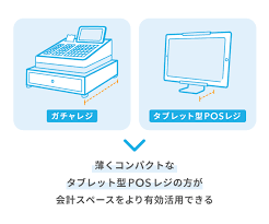 IT導入補助金 POSレジ