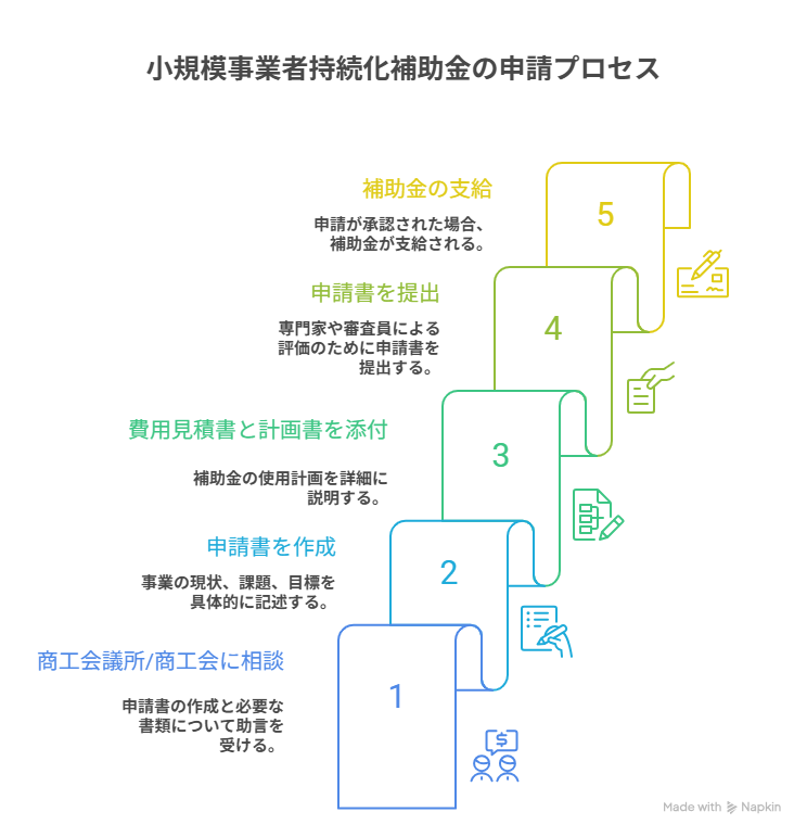 _- visual selection (8).png