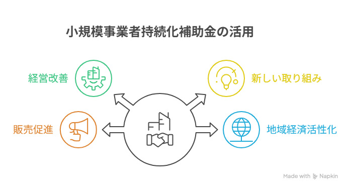 _- visual selection (7).png