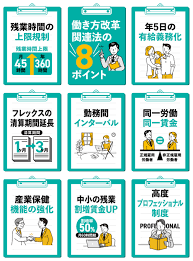 一般事業主行動計画 とは