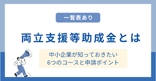 研修 助成金