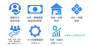 IT導入補助金 申請