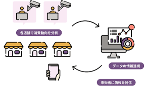 IT導入補助金 後期
