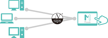 IT導入補助金 医療法人