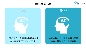 ものづくり補助金 補助額
