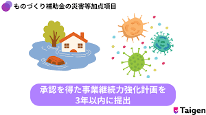 ものづくり補助金 加点項目