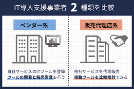IT導入補助金 申請代行