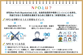ものづくり補助金 対象