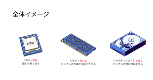 IT導入補助金 採択一覧