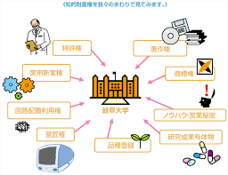 ものづくり補助金 専門家経費