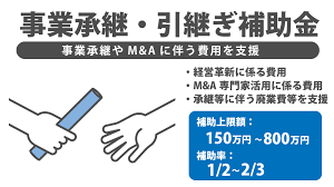 事業再構築補助金,実績報告