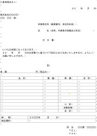 事業再構築補助金,実績報告