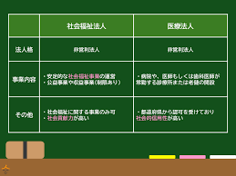 IT導入補助金 介護