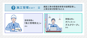 IT導入補助金 テレワーク