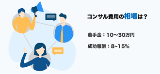 ものづくり補助金 中古