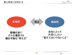 ものづくり補助金 中古