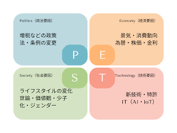 ものづくり補助金 中古