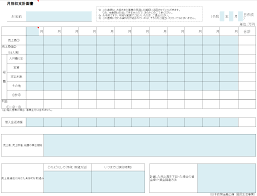 ものづくり補助金 中古