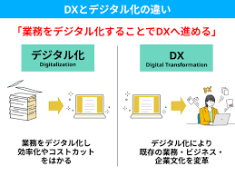 ものづくり補助金 中古