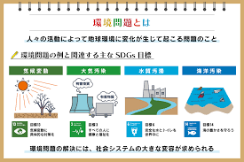 ものづくり補助金 中古
