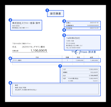 ものづくり補助金 中古