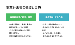 IT導入補助金 申請代行