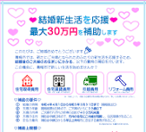 結婚したらもらえるお金