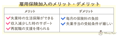 雇用保険.10時間,デメリット