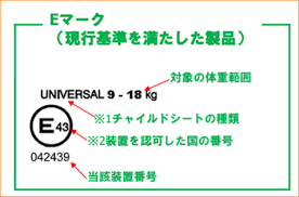 チャイルドシート 補助金