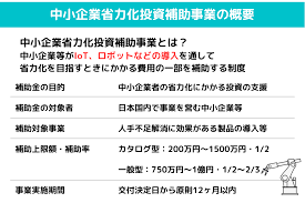 事業再構築補助金 いつまで