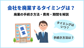 事業再構築補助金,廃業
