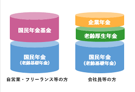 育児休業給付金 80 引き上げ いつから