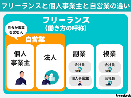 育児休業給付金 80 引き上げ いつから
