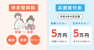 粉ミルク,補助金