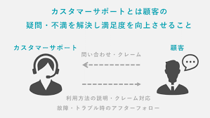 カスタマーサポート.png