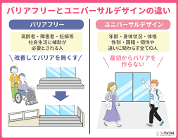 助成金 60歳以上
