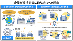 助成金 スポーツ
